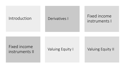 In this example the lectures are presented in a grid, with no indication of the order they should be read in.